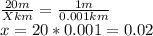 \frac{20m}{Xkm} =\frac{1m}{0.001km} \\x=20*0.001=0.02