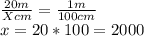 \frac{20 m}{X cm} =\frac{1 m}{100cm} \\x=20*100=2000