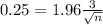 0.25 = 1.96\frac{3}{\sqrt{n}}