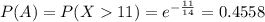 P(A) = P(X  11) = e^{-\frac{11}{14}} = 0.4558