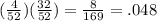 (\frac{4}{52} )(\frac{32}{52} ) = \frac{8}{169} = .048