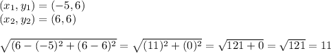 (x_{1}, y_{1})=(-5, 6)\\(x_{2}, y_{2})=(6, 6)\\\\\sqrt{(6-(-5)^{2}+(6-6)^{2}} =\sqrt{(11)^{2}+(0)^{2}} =\sqrt{121+0}=\sqrt{121}=11