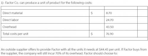 An outside supplier offers to provide Factor with all the units it needs at $44.45 per unit. If Fact