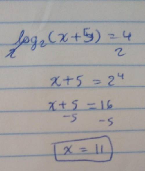 By converting to an exponential expression, solve log2 (x + 5) = 4