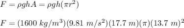F = \rho ghA = \rho gh(\pi r^2)\\\\F = (1600\ kg/m^3)(9.81\ m/s^2)(17.7\ m)(\pi)(13.7\ m)^2