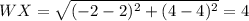 WX = \sqrt{(-2- 2)^2 + (4-4)^2 } =4