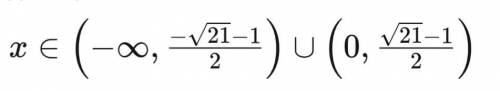 Which of the following is equivalent to 2/x + 3/x−1 for x>1 ?
pls explain