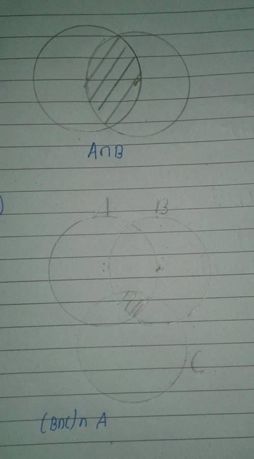 On a Venn diagram, shade the region:
1. AnB
2. (BnC)nA