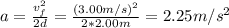 a = \frac{v_{f}^{2}}{2d} = \frac{(3.00 m/s)^{2}}{2*2.00 m} = 2.25 m/s^{2}