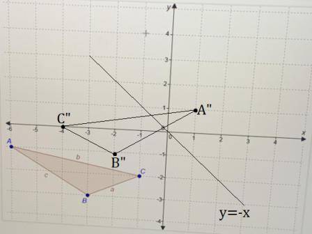 PLEASE HURRY

perform the following series of rigid transformations on ∆abc 
translate triangle abc