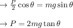 \to \frac{P}{2} \cos \theta =mg \sin \theta\\\\\to P=2 mg \tan \theta \\\\