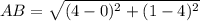 AB=\sqrt{(4-0)^2+(1-4)^2}
