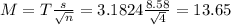 M = T\frac{s}{\sqrt{n}} = 3.1824\frac{8.58}{\sqrt{4}} = 13.65