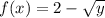 \displaystyle f(x) = 2 - \sqrt{y}