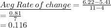 \underline{Avg\:Rate \: of \: change}  =  \frac{6. 22-5.41}{11-4}  \\  =  \frac{0.81}{7} \\  = 0.116
