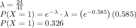 \lambda =\frac{24}{41}\\P(X=1)=e^{-\lambda }\cdot \lambda =\left ( e^{-0.585} \right )\left ( 0.585 \right )\\P(X=1)=0.326