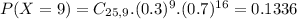 P(X = 9) = C_{25,9}.(0.3)^{9}.(0.7)^{16} = 0.1336