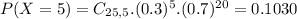 P(X = 5) = C_{25,5}.(0.3)^{5}.(0.7)^{20} = 0.1030