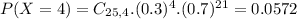 P(X = 4) = C_{25,4}.(0.3)^{4}.(0.7)^{21} = 0.0572