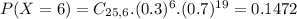 P(X = 6) = C_{25,6}.(0.3)^{6}.(0.7)^{19} = 0.1472
