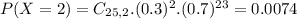 P(X = 2) = C_{25,2}.(0.3)^{2}.(0.7)^{23} = 0.0074