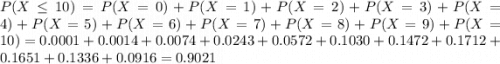 P(X \leq 10) = P(X = 0) + P(X = 1) + P(X = 2) + P(X = 3) + P(X = 4) + P(X = 5) + P(X = 6) + P(X = 7) + P(X = 8) + P(X = 9) + P(X = 10) = 0.0001 + 0.0014 + 0.0074 + 0.0243 + 0.0572 + 0.1030 + 0.1472 + 0.1712 + 0.1651 + 0.1336 + 0.0916 = 0.9021