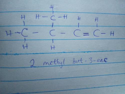 Draw the structure of 2 methyl,but-3-ene