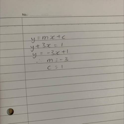 Work out m and c for the line: y + 3 x = 1
