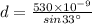 d=\frac{530\times 10^{-9}}{sin33^{\circ}}