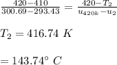 \frac{420-410}{300.69-293.43}=\frac{420-T_2}{{u_{420 k}-u_2}}\\\\T_2=416.74\ K\\\\=143.74^{\circ} \ C\\\\