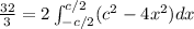 \frac{32}{3}=2\int_{-c/2}^{c/2}(c^2-4x^2)dx