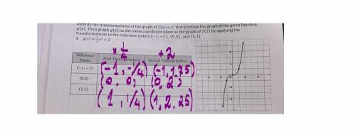 Identify the transformations of the graph of f(x) = x3 that produce the graph of the given function
