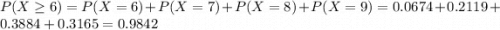 P(X \geq 6) = P(X = 6) + P(X = 7) + P(X = 8) + P(X = 9) = 0.0674 + 0.2119 + 0.3884 + 0.3165 = 0.9842