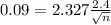 0.09 = 2.327\frac{2.4}{\sqrt{n}}