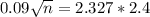 0.09\sqrt{n} = 2.327*2.4