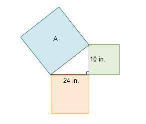 Which expression is equivalent to the area of square A, in square inches?

1. 1/2(10)(24) 
2. 10(24)