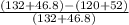 \frac{(132+46.8)-(120+52)}{(132+46.8)}