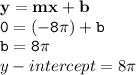 { \bf{y =mx + b }} \\ { \tt{0 = ( - 8\pi) + b}} \\ { \tt{b = 8\pi}} \\ y - intercept = 8\pi