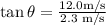\tan \theta=\frac{12.0\text{m/s}}{2.3\text{ m/s}}