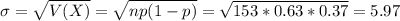 \sigma = \sqrt{V(X)} = \sqrt{np(1-p)} = \sqrt{153*0.63*0.37} = 5.97