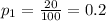 p_1 = \frac{20}{100} = 0.2