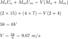 M_aU_a + M_mU_m = V(M_a + M_m)\\\\(2\times 15 )+ (4\times 7) = V(2+4)\\\\58 = 6V\\\\V = \frac{58}{6} = 9.67 \ m/s