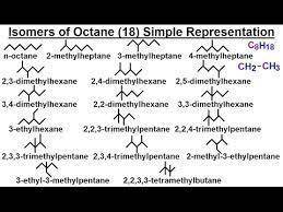 Draw all the possible isomers of octane​