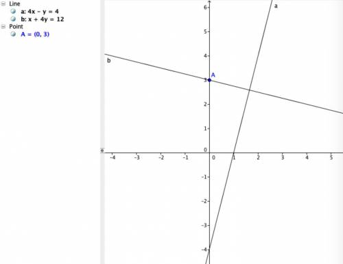 Find the equation of a line perpendicular to 4x-y=4 that contains the points (0,3)​