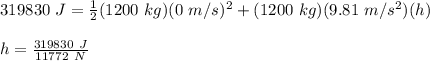 319830\ J = \frac{1}{2}(1200\ kg)(0\ m/s)^2+(1200\ kg)(9.81\ m/s^2)(h)\\\\h = \frac{319830\ J}{11772\ N}\\\\