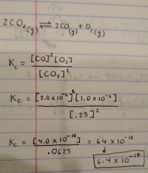 Calculate K for 2CO2(g) ⇔ 2CO(g) + O2(g)

given that the equilibrium concentrations of carbon monoxi