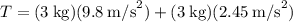 T = (3\:\text{kg})(9.8\:\text{m/s}^2) + (3\:\text{kg})(2.45\:\text{m/s}^2)