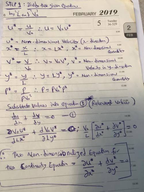 By using order of magnitude analysis, the continuity and Navier-Stokes equations can be simplified t