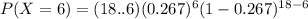 P(X=6)=(18..6)(0.267)^6(1-0.267)^{18-6}