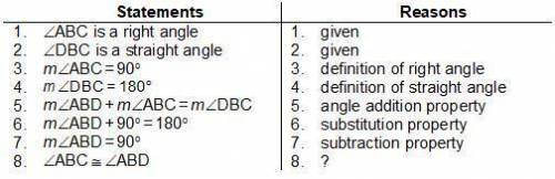 What is the missing reason in the proof? Given: ∠ABC is a right angle, ∠D B C is a straight angle Pr
